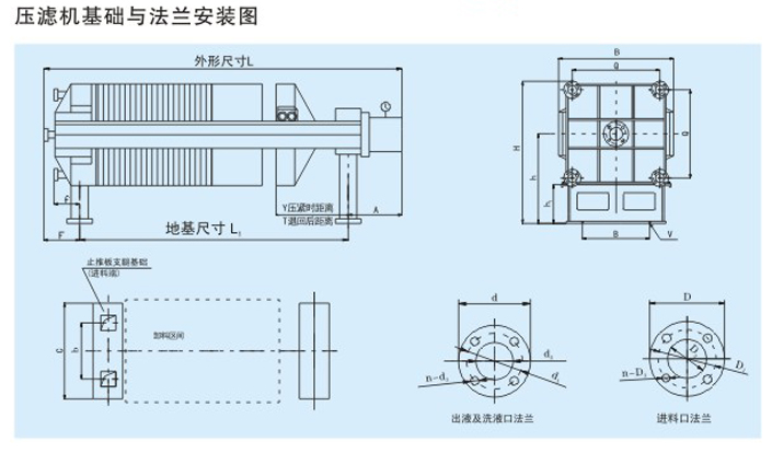 自動板框壓濾機